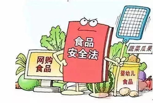 市場監管總局通報23批次食品不合格，強化經營環節監管守護'舌尖安全'